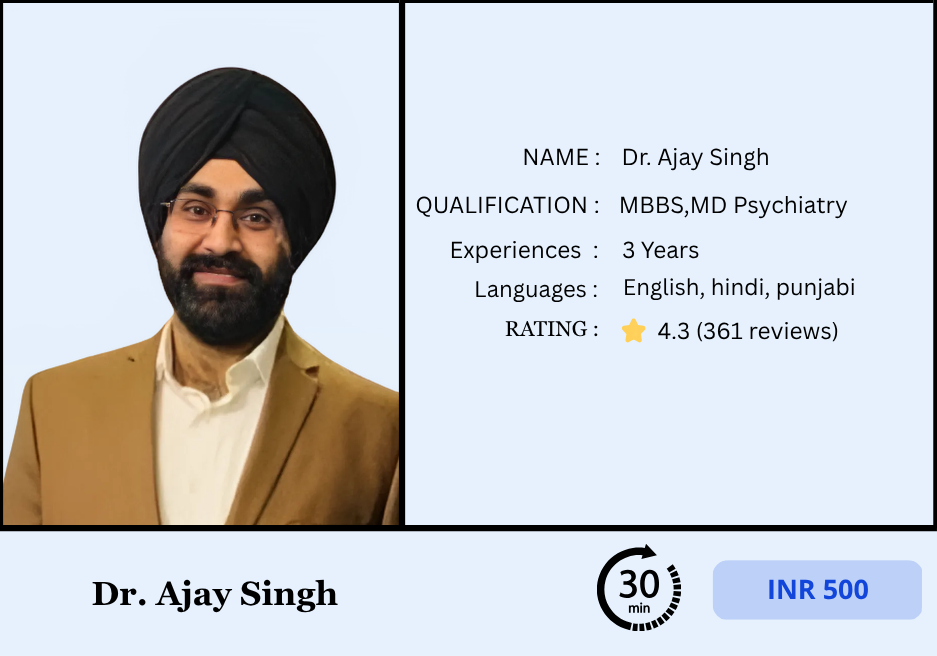 Dr Ajay Singh